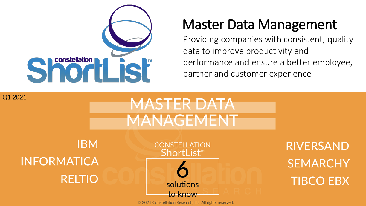 Constellation ShortList