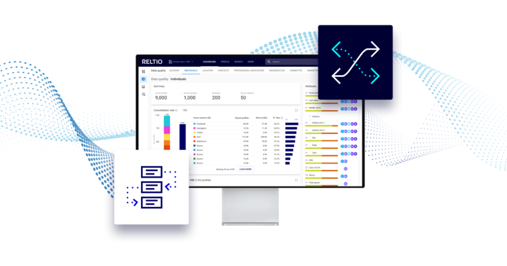 What’s New in Reltio Connected Data Platform Release 2022.2