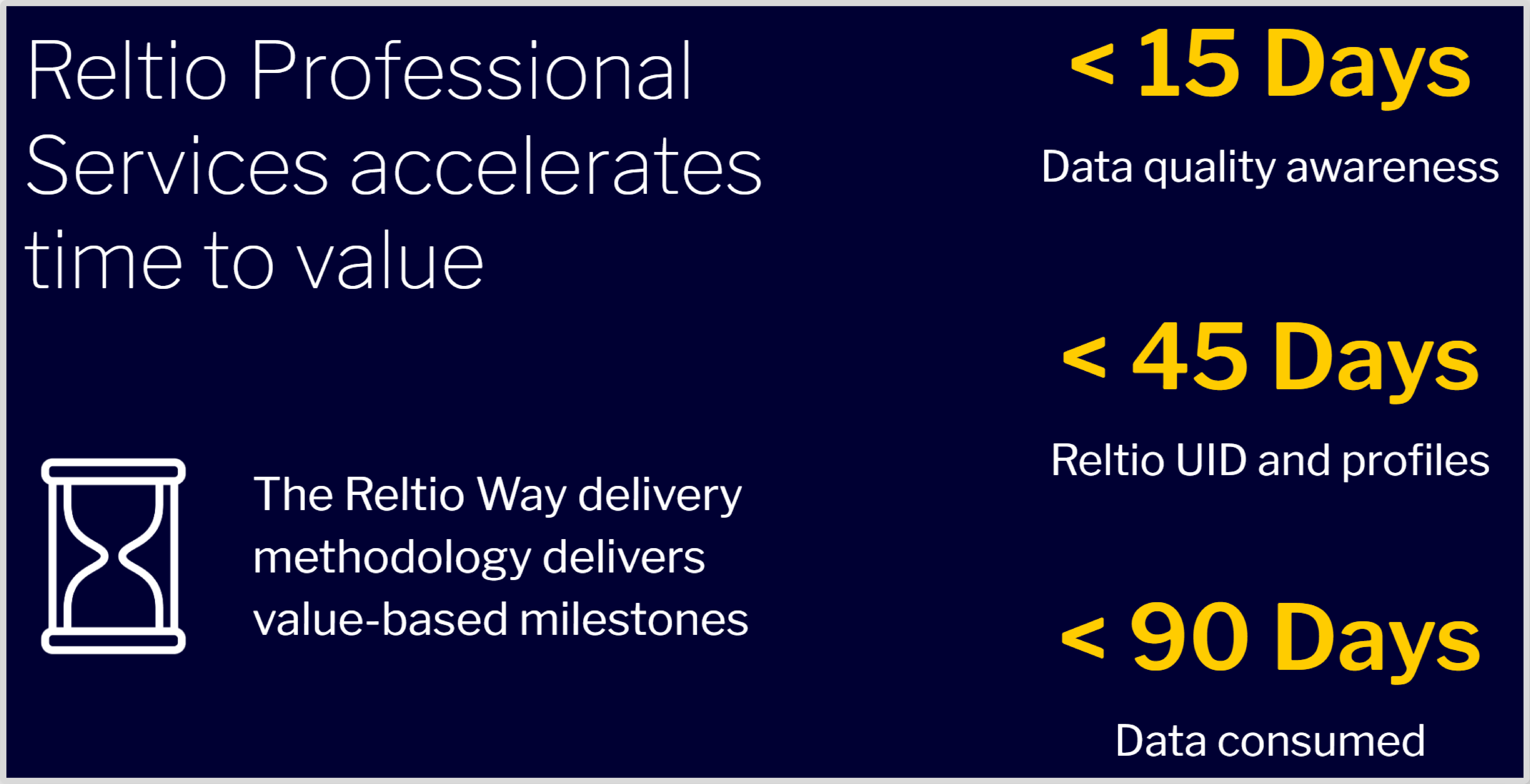 Prescriptive implementation.