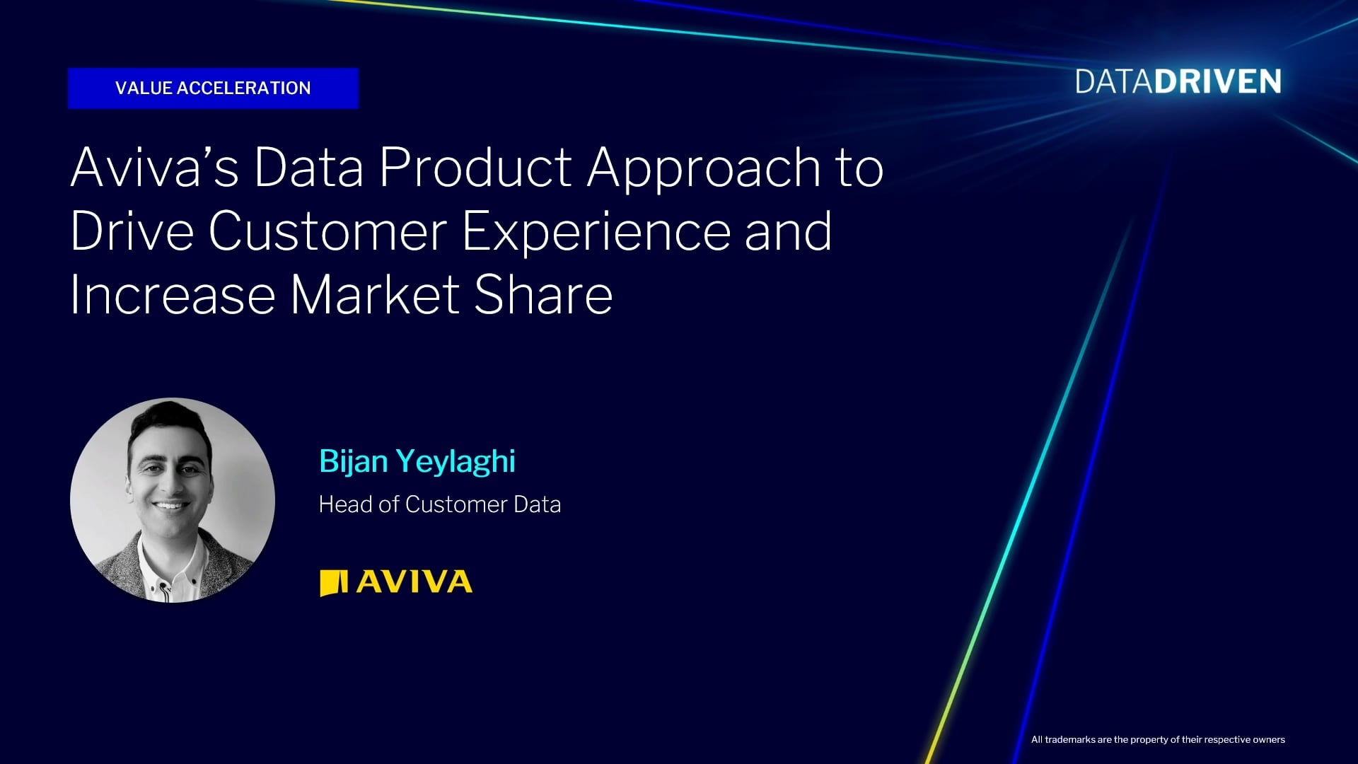 Click to play Reltio Video