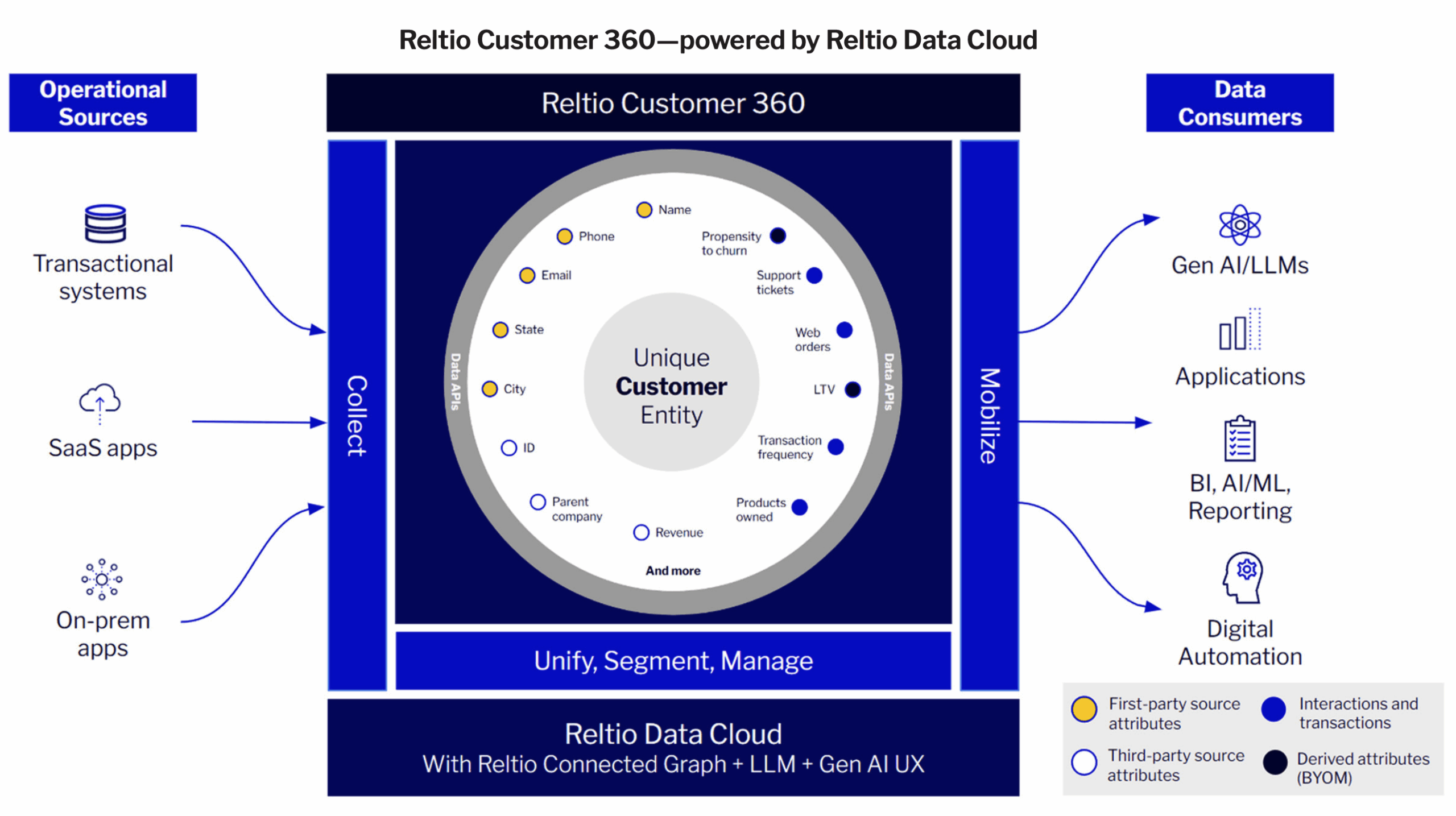 Screenshot 2025-11-20 at 11.45.44 AM