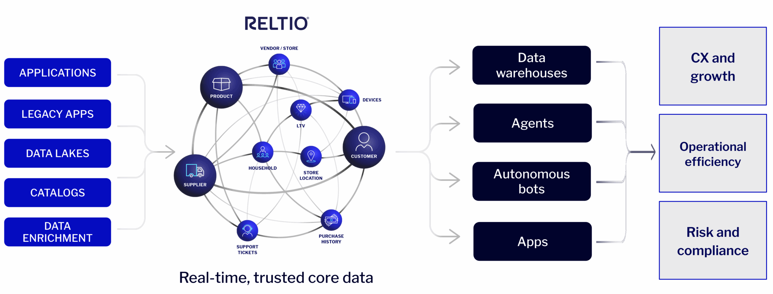 Screenshot 2025-12-01 at 10.41.34 PM