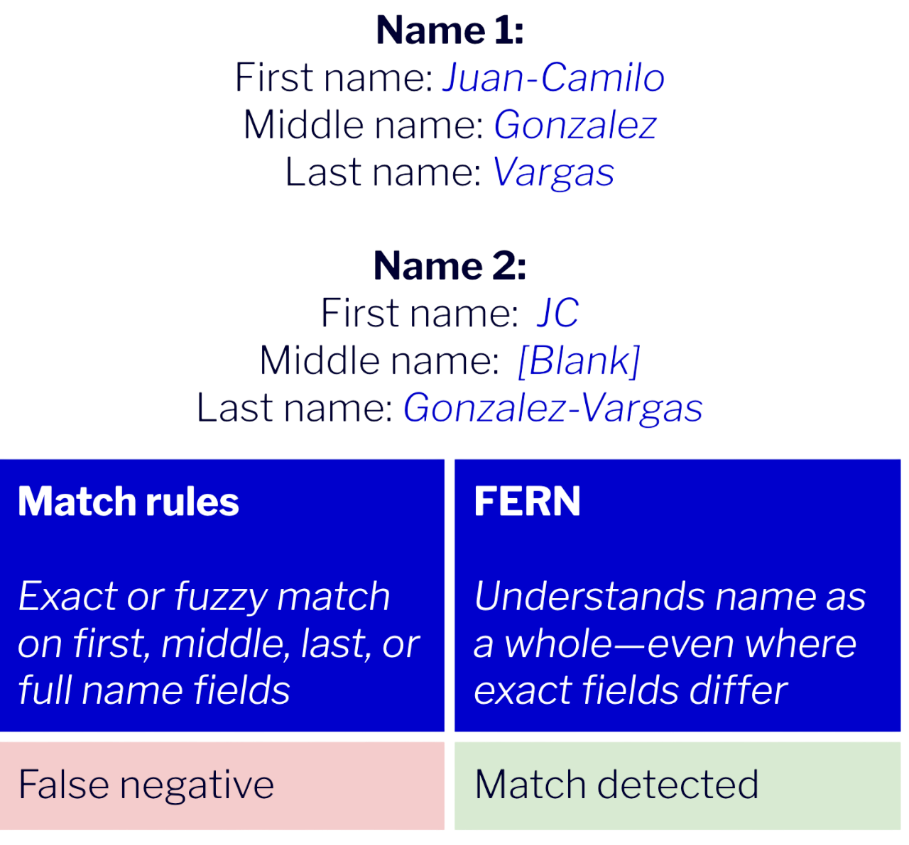 Screenshot-2025-12-01-at-10.49.29-PM copy